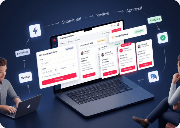 Simple and transparent bidding process